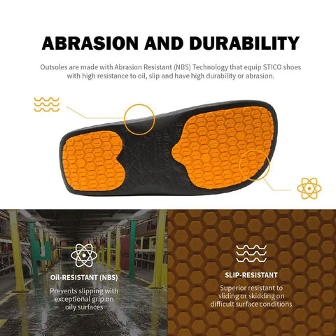 Diagram showing the abrasion and durability features of slip-resistant chef clogs for pros with air vents, non-slip outsole detail.