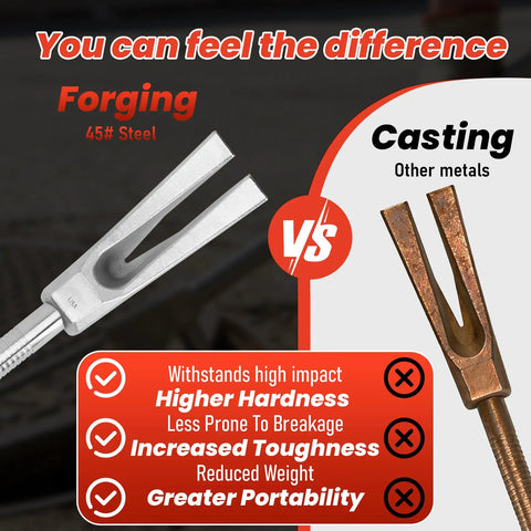 45 Grade Steel Halligan Bar 30 Inch Four In One Fire Rescue Tool with Pike Duckbill vs cast metal comparison