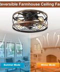 Dope Industrial Cage Ceiling Fan With Light Remote Control 20 Inch Flush Mount displaying summer and winter modes in living room