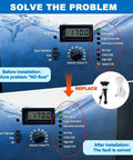 Diagram showing Flow Switch GLX-FLO-RP Replacement For Goldline Aquarite Salt System, indicating before and after installation.