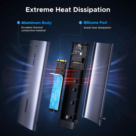 Blazing Fast M.2 Nvme And Sata Ssd Enclosure featuring aluminum body and silicone pad for extreme heat dissipation.