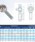 4 Pack POSB6 Rod End Bearing Set With Three Eighths Inch Bore And Right Hand Thread Twenty Four Per Inch Self Lubricating Steel Joint Rod Ends With Jam Nuts For Forging Machines And CNC Tools For Your Shop Floor, size chart