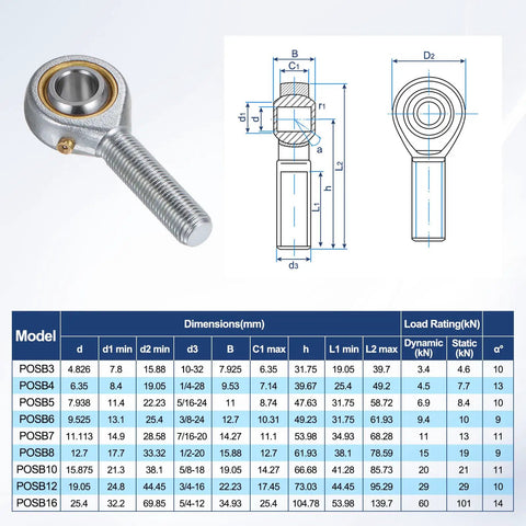 4 Pack POSB6 Rod End Bearing Set With Three Eighths Inch Bore And Right Hand Thread Twenty Four Per Inch Self Lubricating Steel Joint Rod Ends With Jam Nuts For Forging Machines And CNC Tools For Your Shop Floor, size chart