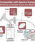 Breast Pump Parts Kit Compatible With S1 S2 9Plus All In One Replacement Set Including 24mm Flange Duckbill Valve Backflow Protector Tubes Bottles Gift Box Included, Spectra pump parts with 24mm flange, tube, valve, bottle