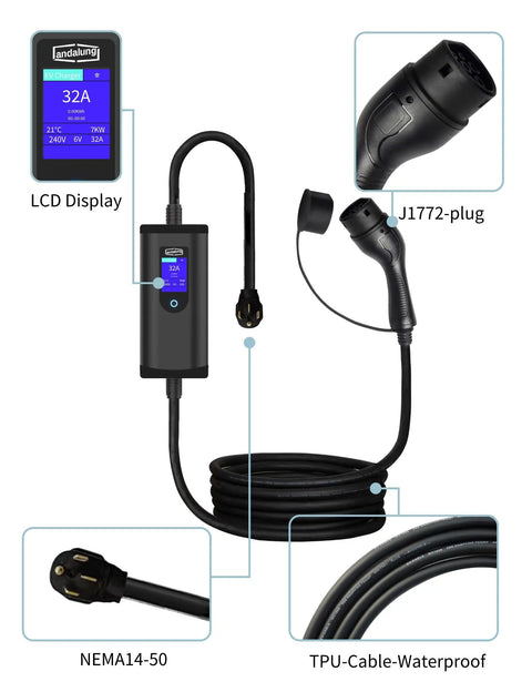 Level 2 EV Charger With App Control 32 Amp Portable J1772 Evse Nema 14 50 Plug Plus 5 15 Adapter 25 Foot Cable Smooth Operator Design showing LCD display and plug details.