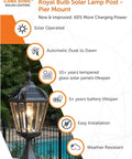Baytown Solar Outdoor Light With Pole Pier And Wall Mount Kit Easy Sun Powered LED Warm Bright White Light Black Finish in garden