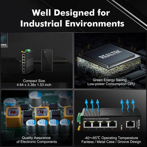 Collage of features for a 5 Port Industrial DIN Rail Network Switch With 4 Local Ethernet Ports And 1 Uplink Built Tough for Harsh Environments.