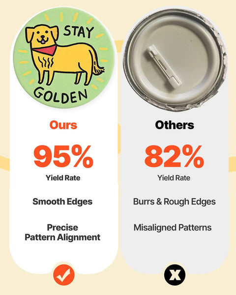 Comparison of badge quality: Easy Peasy DIY Button Maker Kit For Badges And Key Chains, 95% vs 82% yield rate.