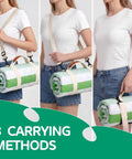 Different ways to carry the Waterproof Beach Blanket For Picnics And Camping Extra Large Sandproof Outdoor Rug with handle and strap.