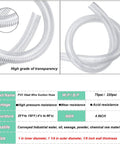 Heavy Duty Reinforced PVC Suction Hose 1 Inch Inner Diameter, 10 Feet Long For Water Drainage Vacuum And Fluid Transfer shown coiled