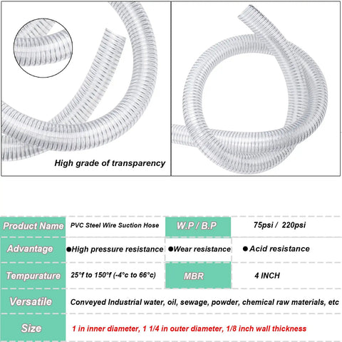 Heavy Duty Reinforced PVC Suction Hose 1 Inch Inner Diameter, 10 Feet Long For Water Drainage Vacuum And Fluid Transfer shown coiled