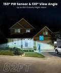 Night view of a house with Wired Floodlight Security Camera With 2K Clarity showing 130° view angle and 150° PIR sensor coverage