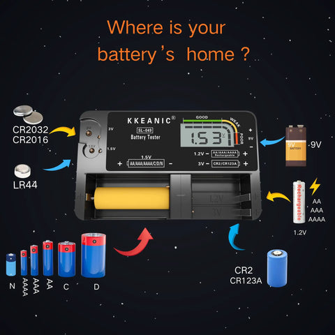Straight Shooting Battery Tester For AA AAA C D And 9V Household Cells With Precise Digital Voltage Readings displayed.