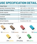 Fuse specification details for No Fuss Road Ready ATM Manual Reset Fuse Kit With Low Profile Mini Blade 5A to 30A ratings.