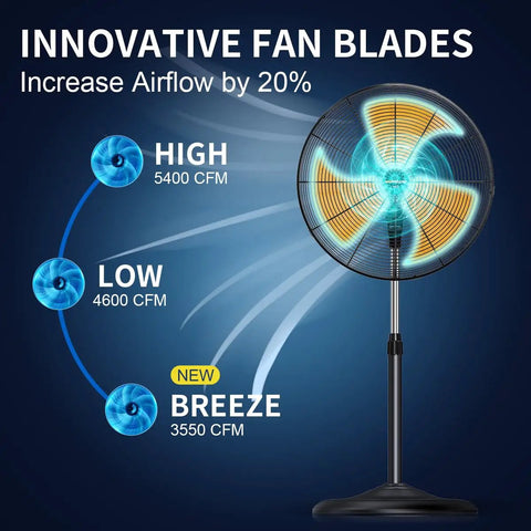18 Inch High Velocity Oscillating Pedestal Fan With Aluminum Blades Industrial Metal Frame 5400 CFM Durable Standing Fan airflow settings