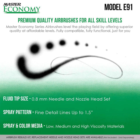Image of Master Economy E91 airbrush spray pattern and features with 0.8mm tip and fine detail lines up to 1.5 inches for various media