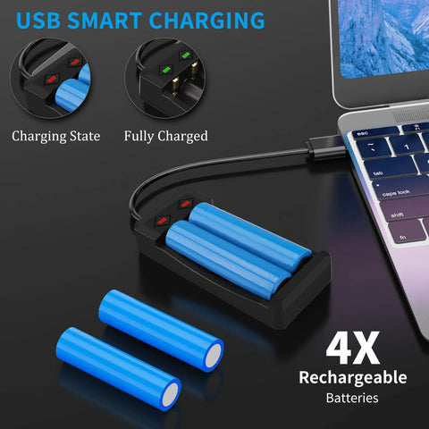 USB smart charging feature of Rechargeable LED Flashlight Kit With 1500 Lumen Beast Brightness, showing 4x rechargeable batteries