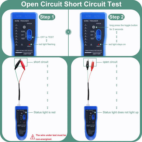 All In One Network Cable Tester With RJ45 RJ11 Tracer And Toner Kit displaying open circuit and short circuit test instructions.