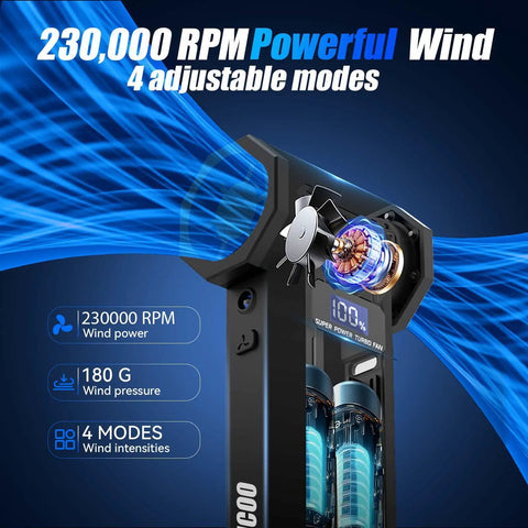 Three In One Electric Air Duster With Four Gear Adjustable Powerful Handheld Blower RPM display and air flow graphic
