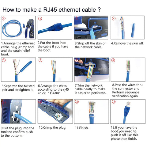 Step-by-step RJ45 Ethernet cable making guide with RJ45 Pass Through Crimp Tool For Cat6 And Cat5e Ethernet Cables depicted.