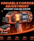 Compact 110V Arc Welder With IGBT Inverter 120 Amp Adjustable Current Lightweight Home Diy Welder with 5 variable current levels
