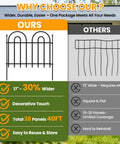 Comparison of 40 Ft No Dig Garden Fence Panels Pack Of 28 For Yard Animal Barrier Arch Decorative Fence with other fences.