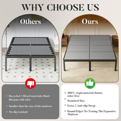 Comparison image of Heavy Duty Bunkie Board King Size 76X80 showing features and benefits versus others.