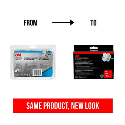 Performance Supply Kit For Paint Jobs With 6000 Series Replacement Cartridges And P95 Filters packaging update