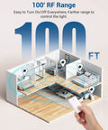 Remote Control Light Socket With Wireless Switch Replaces Pull Chain No Wiring Needed 100 Ft Range usage illustrated in home layout
