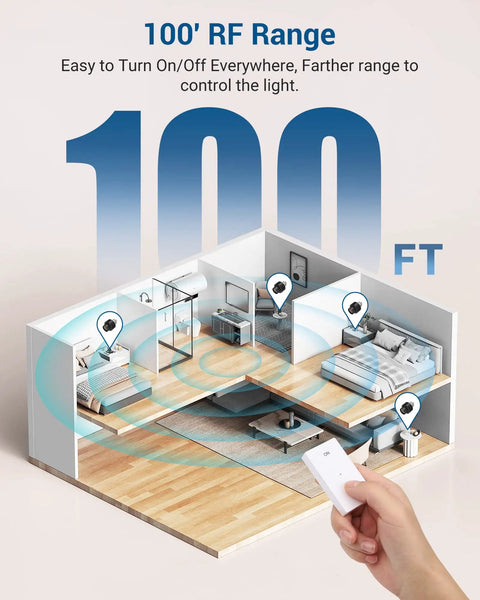 Remote Control Light Socket With Wireless Switch Replaces Pull Chain No Wiring Needed 100 Ft Range usage illustrated in home layout