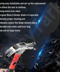 Hammer striking a hardened steel blade with text about easy installation and durability; Two Pack EB 007 Seven And A Half Inch Edge Hog Built Tough Edger Replacement Blade For Black And Decker 2 In 1 LE750 LE710 LE760 EH1000 With Four Wear Indicators