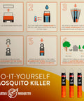 Instructions for Mosquito Pro Tech 1 Acre Pack Four Tubes Outdoor Mosquito Repellent For Yard Patio And Home Natural Insect Killer And Bug Barrier That Lasts Up To 30 Days.
