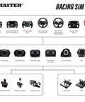 Thrustmaster racing sim ecosystem diagram featuring various steering wheels and servo bases for enhanced sim racing setups.