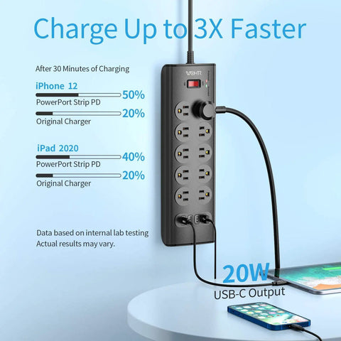 Power Strip With 20W USB C PD Fast Charge, 10 AC Outlets And 4 USB Ports, charging devices with USB C and USB A ports.