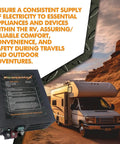 Bad Boy 55 Amp Deck Mount Rv Converter Charger with Smart Multi Stage Charging, gray body, mounted next to RV.