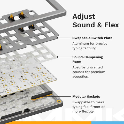 Top Tier 75 Percent Wireless Mechanical Gaming Keyboard With Badass Aluminum Frame Hot Swappable Switches Bluetooth And Two Point Four Gigahertz Link Smooth Gasket Mount Styling Crisp Doubleshot Keycaps Built Like A Tank In Clean Silver components showing aluminum switch plate, sound-dampening foam, and modular gaskets.