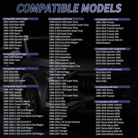 List of car models compatible with the Magnetic M14 X 1.5 Oil Drain Plug Kit With Stainless Steel Pan Bolt And 2 Gaskets For Most Cars
