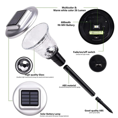 Components of Outdoor Solar Lights For Garden And Pathway Set Of 6, showing glass lampshade, solar panel, and ABS body parts.