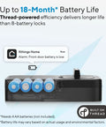 Heavy Duty Wireless Smart Deadbolt Featuring Slick Touch Interface And Hella Secure Biometric Scanning Plus No Sweat Wifi Pairing For Rock Solid Home Safety Upgrades showing battery life indicator with four blue batteries.