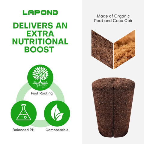 Pro Grade Grow Sponges Seed Starter Plugs for Cuttings with Organic Peat and Coco Coir promoting fast rooting and moisture retention.