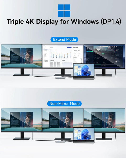 Triple 4K USB C Docking Station With Dual HDMI And DisplayPort, 1Gbps Ethernet, 100W PD, USB 3.0 Hub For Laptops showing extend and non-mirror mode
