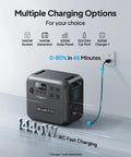 Your Go To Portable Power Station AC180 1152Wh LiFePO4 Battery Backup With Two 1800W AC Outlets showing charging options