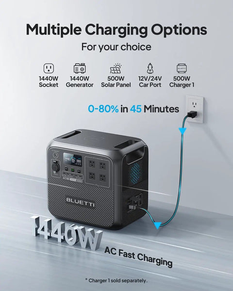 Your Go To Portable Power Station AC180 1152Wh LiFePO4 Battery Backup With Two 1800W AC Outlets showing charging options