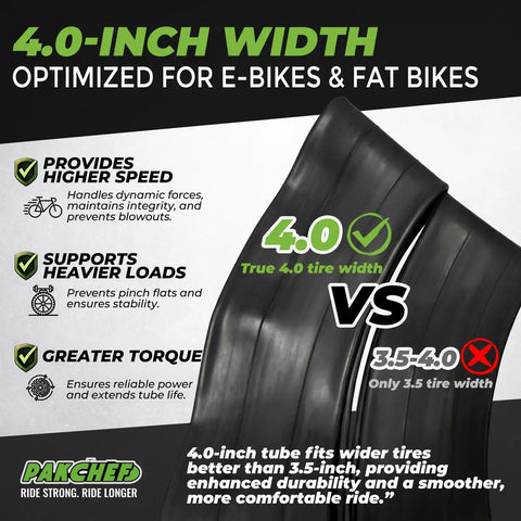 True 4.0 Inch Fat Bike Inner Tube vs 3.5-4.0 showing width and benefits on graphic with text descriptions