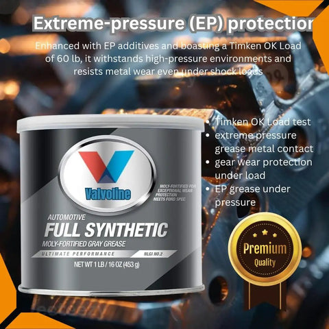 Gray Full Synthetic Moly-Lithium Grease VV-986 1 Lb Beefed-Up Heavy-Duty EP Automotive And Industrial Lubricant NLGI 2 2 Pack