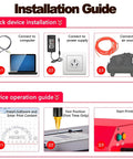 Installation guide for Portable Air Powered Engraver showing laptop, power supply, and air compressor connections.