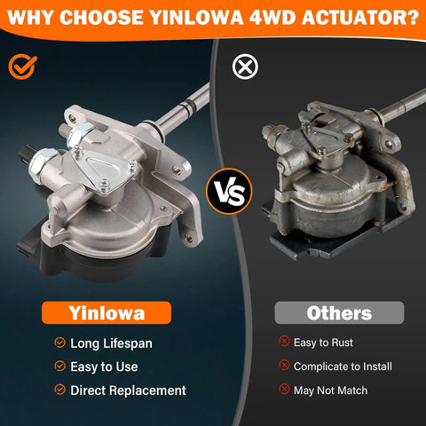 Comparison of 4WD Transfer Case Actuator Motor 4x4 Shift Assembly Replacement for 4 Wheel Drive Trucks and SUVs with another model