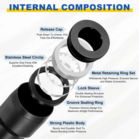 2 Pack Pneumatic Straight Fittings Five Sixteenths Inch To Three Eighths Inch Tube OD Plastic Reducer Union Push To Connect internal components