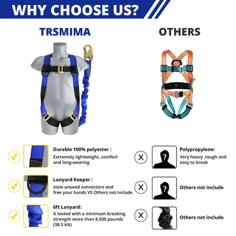 Heavy Duty Full Body Fall Arrest Safety Harness With Six Foot Shock Absorbing Lanyard Ansi Certified Construction Roofing Workhorse Built Tough For Real Deal Field Professionals