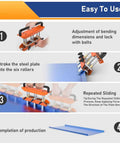 Heavy Duty Multi Station Roller Bender For 0 To 90 Degree Bends On Sheet Metal 0.3 To 1.0 Millimeters Adjustable Steps